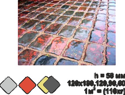 «СРЕДНЕВЕКОВЫЙ КАМЕНЬ» тротуарная плитка вибролитьевая (под мрамор)
Размер 0.074. . фото 2