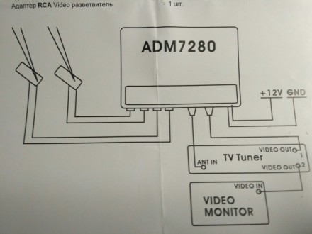 Устройство ADM-7280 от производителя PIT предназначается для соединения многокан. . фото 5