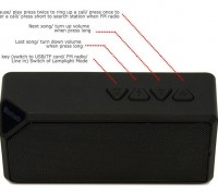 На відміну від інших спікерів, X3S використовує передову технологію Bluetooth, 
. . фото 6