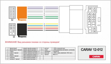 
 Переходник ISO Carav 12-012 для автомобилей: Acura Integra 1999-2001 MDX 1999-. . фото 3
