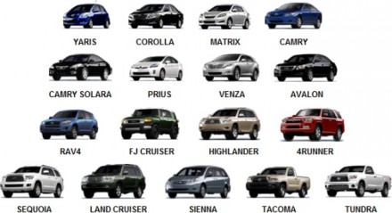 Новые запчасти для Auris, Avensis, Camry, Corolla, Corolla Verso, iQ, Land Cruis. . фото 3