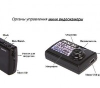 Мини камера Mini DV-5 представляет собой видеокамеру, диктофон и фотоаппарат одн. . фото 3