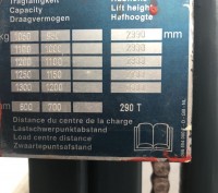 Штабелер электрический JUNGHEINRICH MIC WP 13
Вантажопiдйомність 1300 кг
Висот. . фото 5