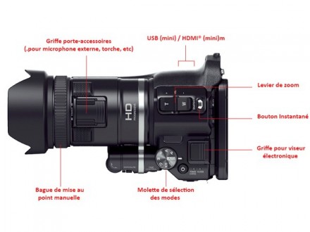 JVC GC-PX100 Цифровая видеокамера.Запись с разрешением Full HD 1920x1080/50P: MO. . фото 9