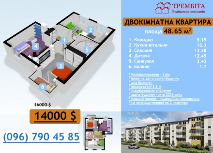 Саме так, 2-х кімнатна квартира площею 48.65 кв. м за 14 000$ :)

Ціна 1 кв. м. Ременов. фото 5