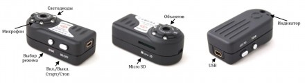 Мини видеокамера Q7 — это мини камера последнего поколения, которая сочетает в с. . фото 3