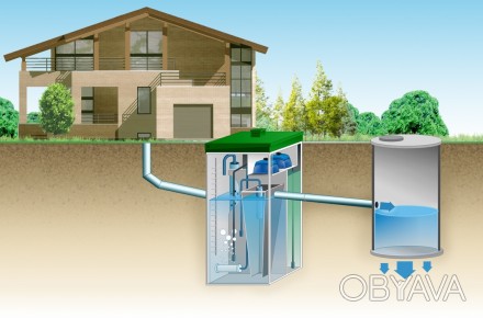 Автономная канализация позволит вам отдыхать в своем пригородном доме с комфорто. . фото 1