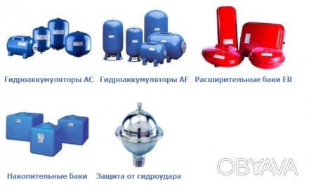 Продажа насосного и теплотехнического оборудования - Насосы для воды Итальянской. . фото 1
