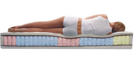 Интернет магазин матрасов "Формула сна" предлагает огромный выбор ортопедических. . фото 2