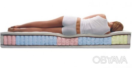 Интернет магазин матрасов "Формула сна" предлагает огромный выбор ортопедических. . фото 1