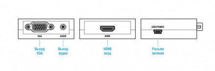 HDV-M630 преобразовывает входной HDMI сигнал в VGA и стерео аудио сигналы. Подде. . фото 6