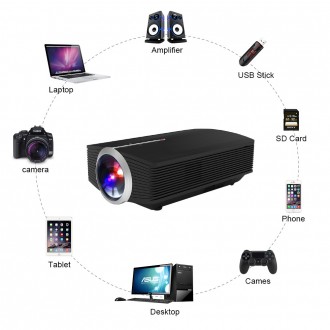 Представляем Вашему вниманию мультимедийный LED проектор Full HD YG400. Проектор. . фото 11