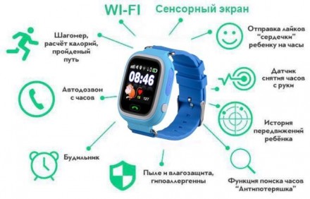 Детские умные часы с GPS Smart Baby Watch Q90 и Q100 - (ОПТ, ДРОПШИП, РОЗНИЦА)
. . фото 6