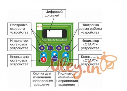 
Пульт Управления для медогонки 12В/300 Вт &laquo;Автомат&raquo;. Универсальный . . фото 3