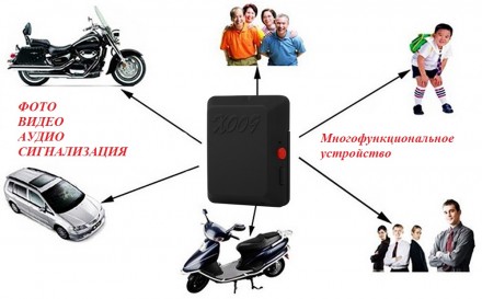GSM трекер Х009 Предназначен для мониторинга помещения людей и автомобиля по кан. . фото 3