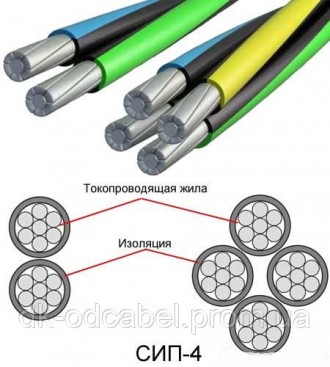 Цены указаны с учетом НДСХарактеристики Тип кабеля СИП-4 Количество жил 4 Сечени. . фото 3