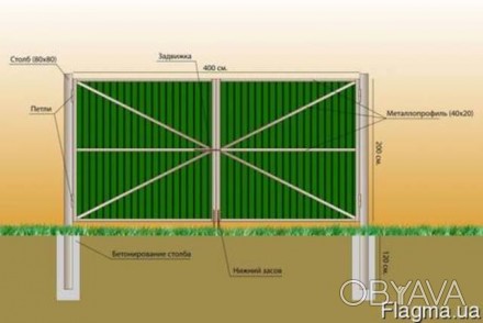Предлагаем купить ворота с профлиста, дешево в г. Кривой рог.Также доставим и ус. . фото 1