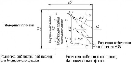 Шаблон кондуктор под петли (завесы) для корпусной мебели 45мм и 48мм ДСП – это д. . фото 3