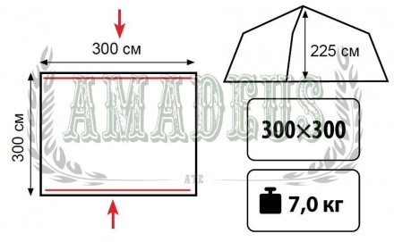 Шатер Tramp Lite Bungalow Облегченный кемпинговый шатер-тент Tramp Lite BUNGALOW. . фото 3
