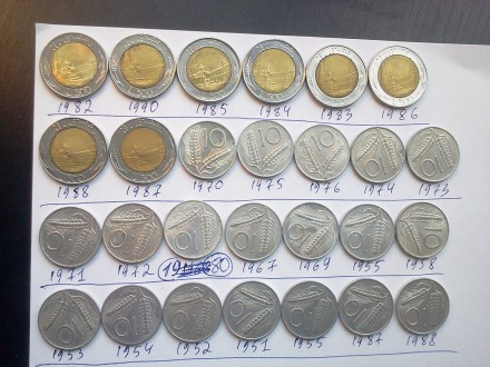 продам монеты италии 106штук ,монеты выбраные по годам без повторов цена за все . . фото 4