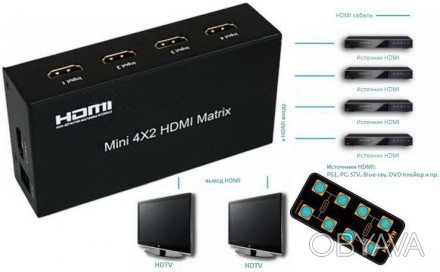 Матричный HDMI коммутатор 4x2 позволят любые 4 HDMI сигнала подать на любые 2 HD. . фото 1