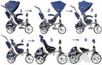 MODI T-500 – 6 в 1 коляска -велосипед детский  трехколесный 
Расцветки: синий, . . фото 3