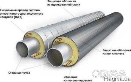 Трубы стальные изолированные Киев
Стальные изолированные трубы имеют своей зада. . фото 1