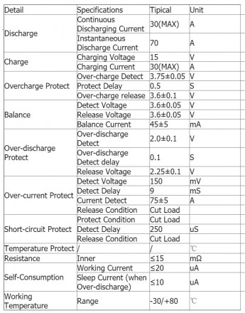 Контролер заряда разряда 4S Li-ioN для переделки шуруповерта 14.8V 70А
BMS 4S 3. . фото 3